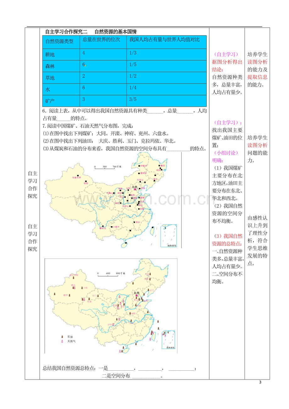 枣庄八年级地理上册《自然资源》教案-新人教版.doc_第3页