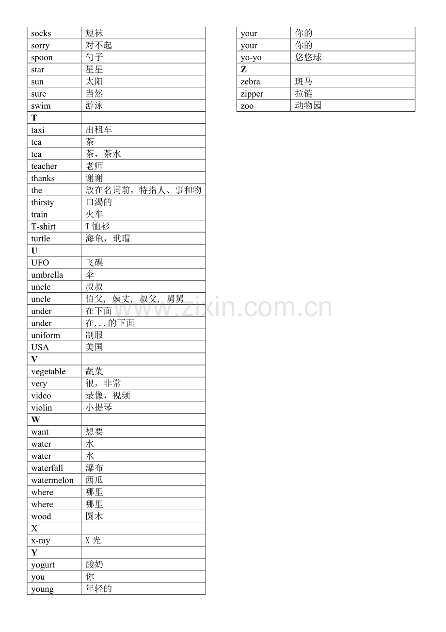 一至三年级英语单词汇总.doc_第3页