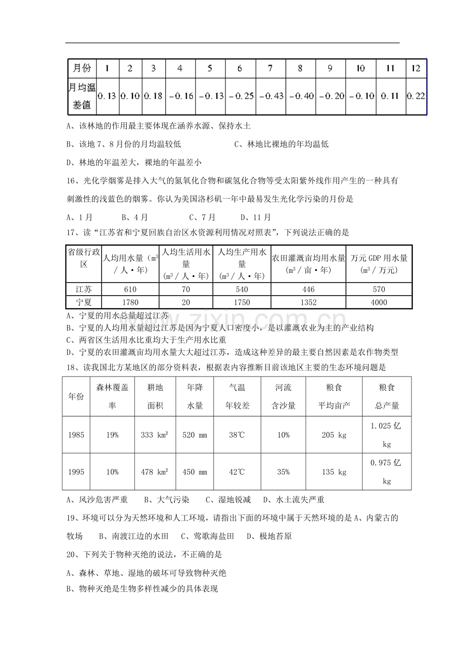 海南省海南中学11-12学年高二地理下学期期中考试-文.doc_第3页