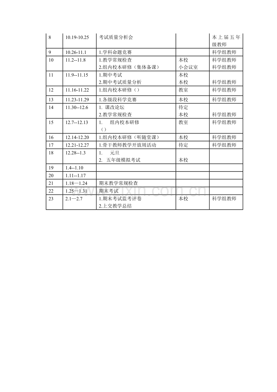 2014学年第一学期科学教研组工作计划.doc_第2页