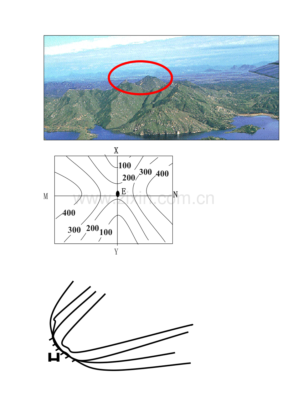 等高线地形图的判读教案.doc_第3页