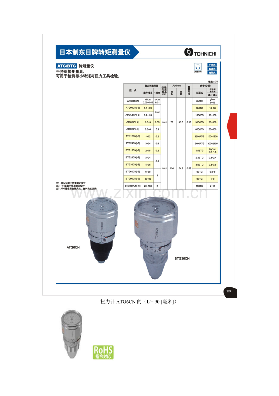 日本东日扭力ATG东日扭矩表BTG手动式.doc_第2页