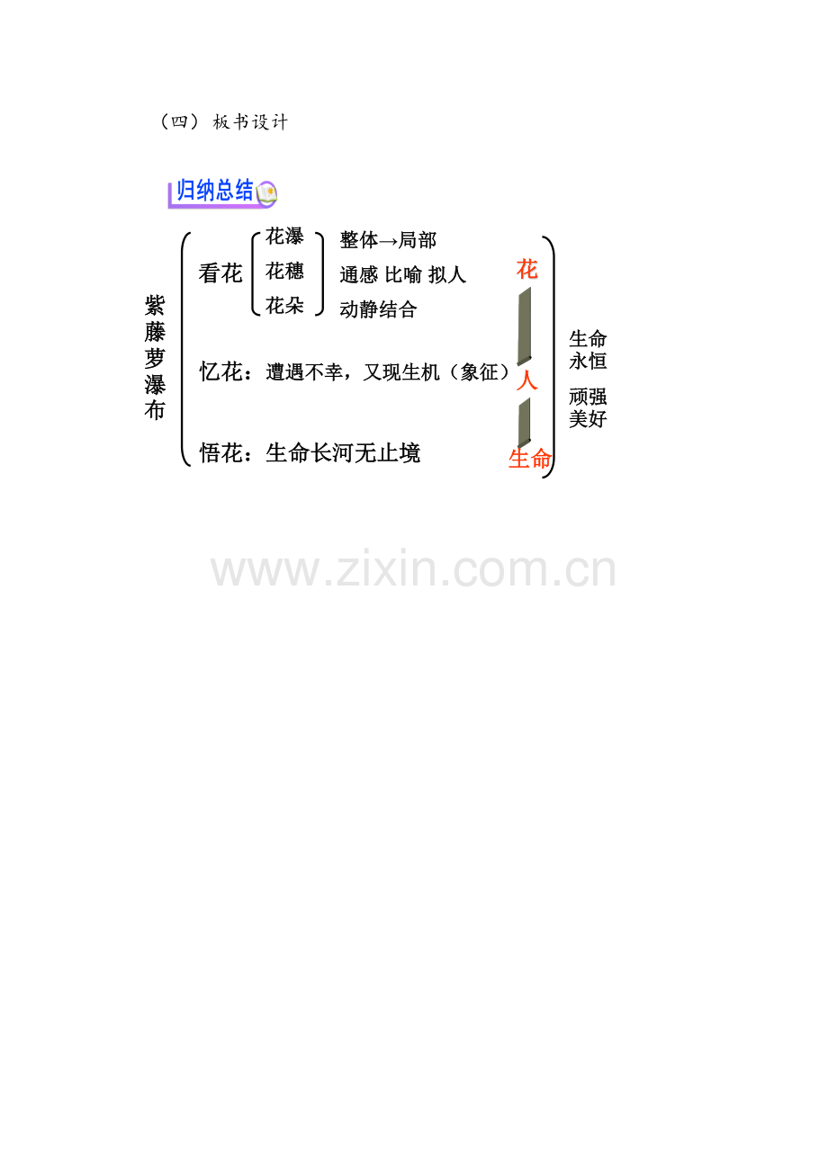 (部编)初中语文人教七年级下册紫藤萝瀑布-第三课时.doc_第3页