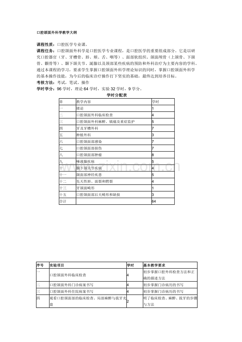 口腔颌面外科学教学大纲.doc_第1页