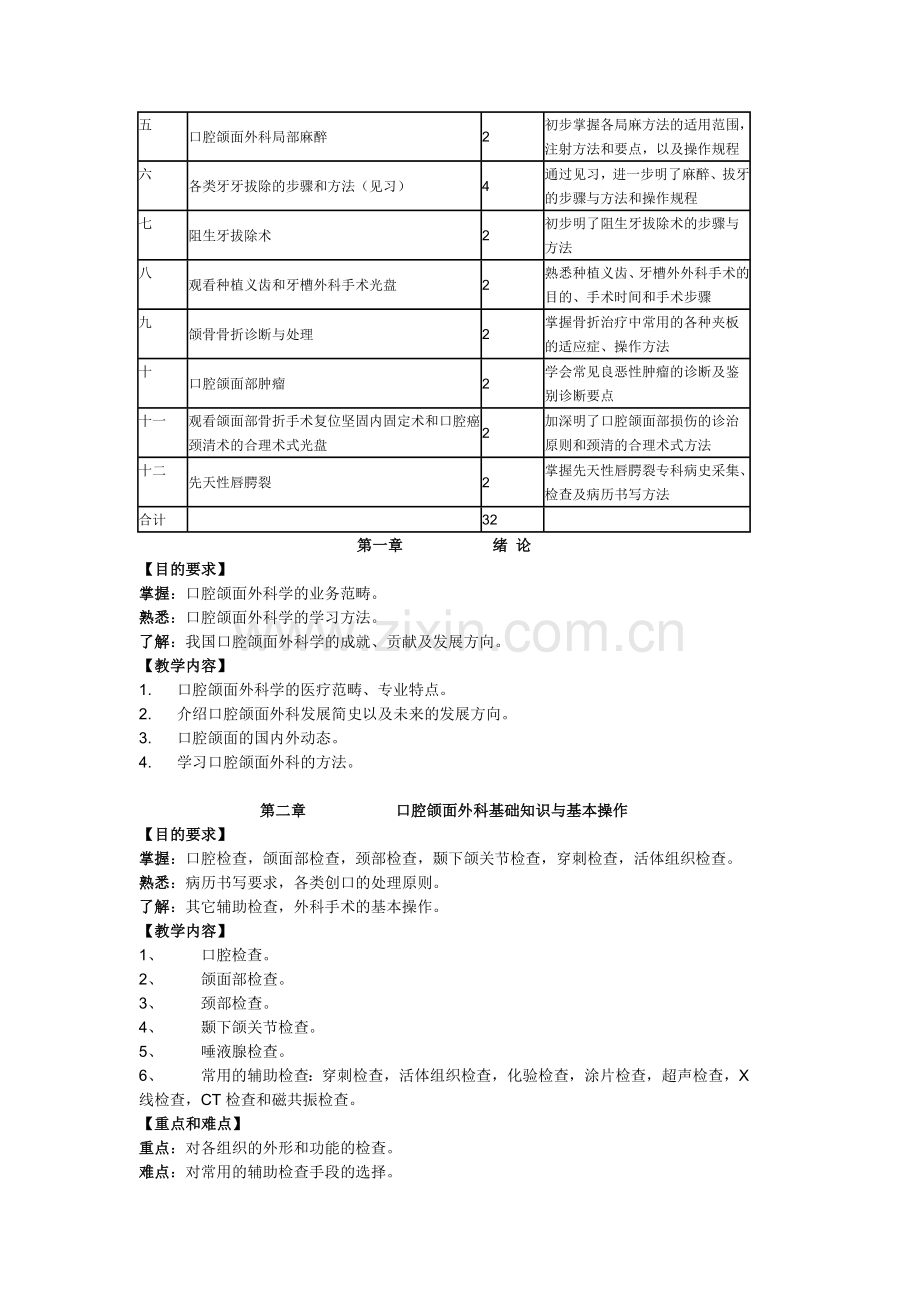 口腔颌面外科学教学大纲.doc_第2页