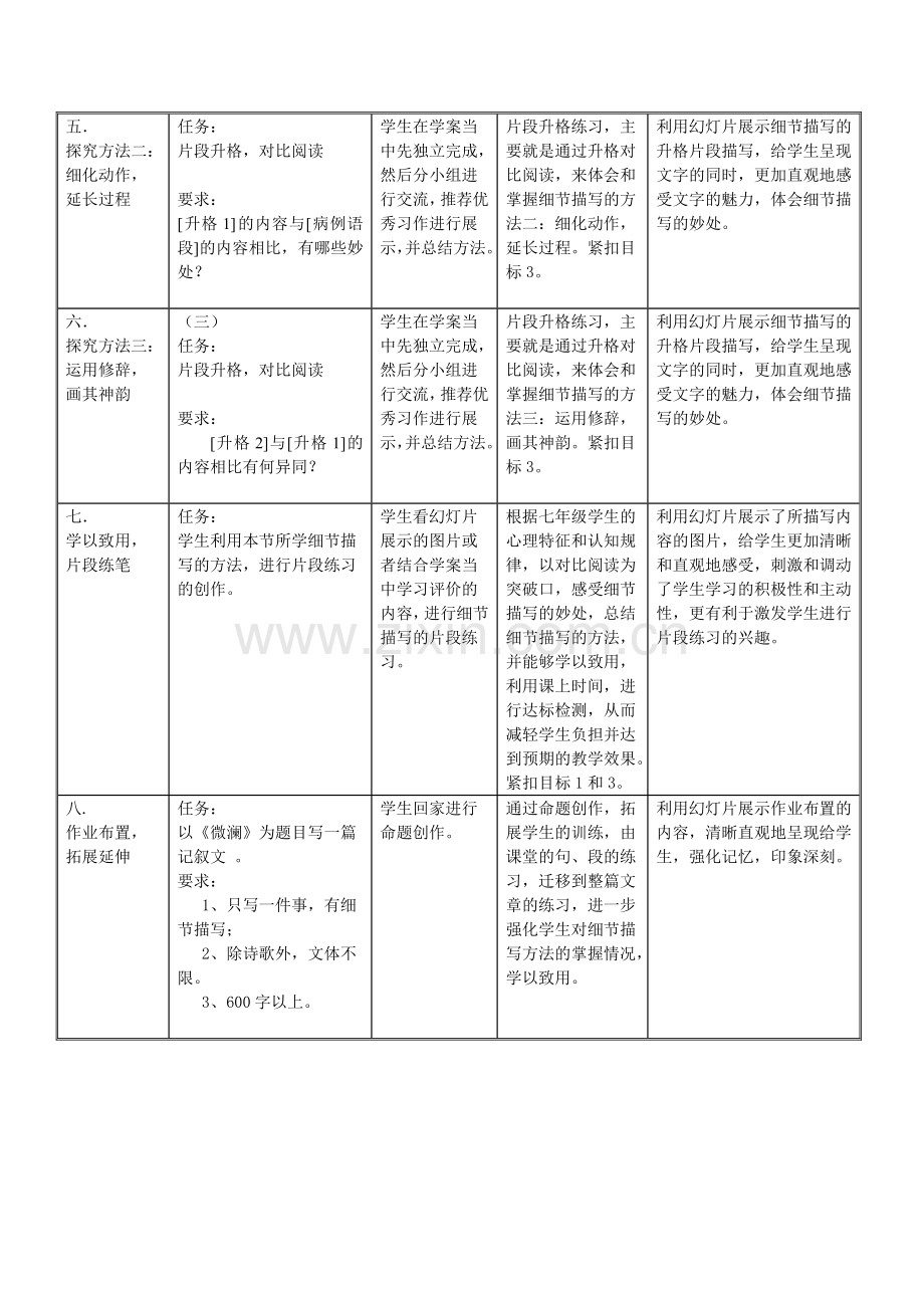 (部编)初中语文人教2011课标版七年级下册细节描写-让文章增添一抹靓色-(2).doc_第3页