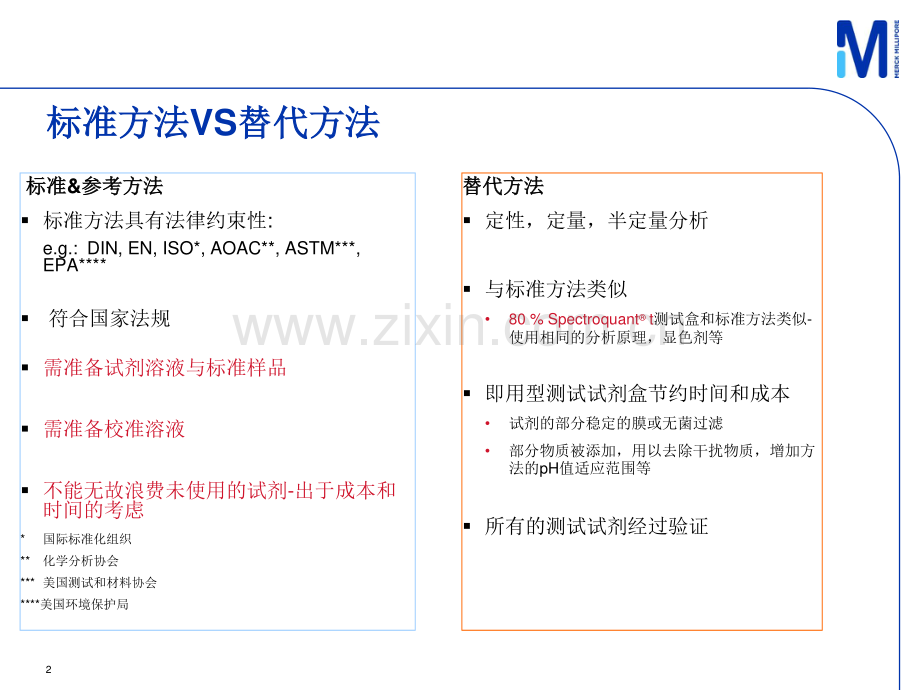 默克Spectroquant多功能水质分析系统（中文版）_47页.pdf_第2页