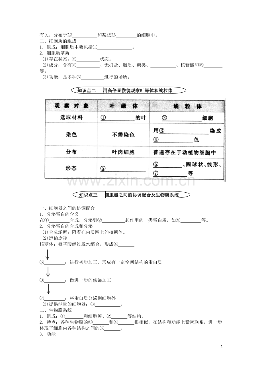 四川省成都七中高一生物-细胞器系统内的分工合作》学案-新人教版.doc_第2页