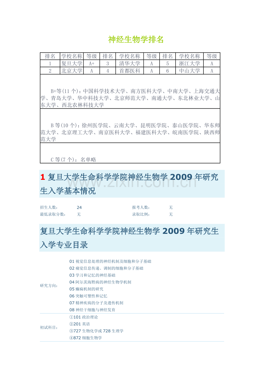 神经生物学考研.doc_第1页