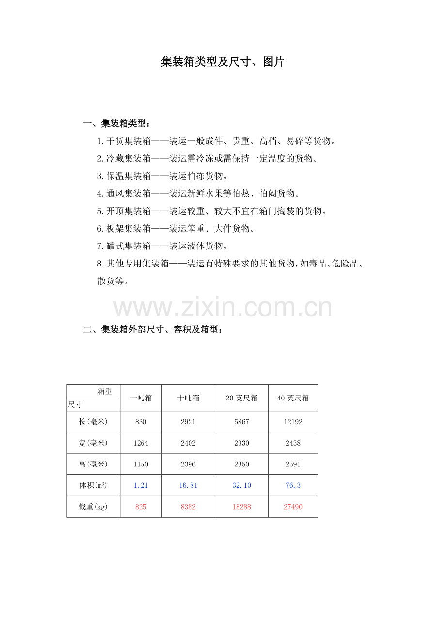 集装箱类型及尺寸.doc_第1页