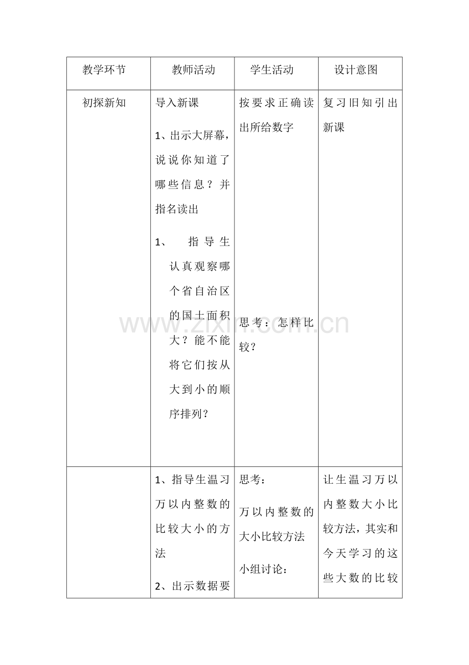 小学数学北师大四年级北师大四年级上册《国土面积》一课教案.docx_第2页