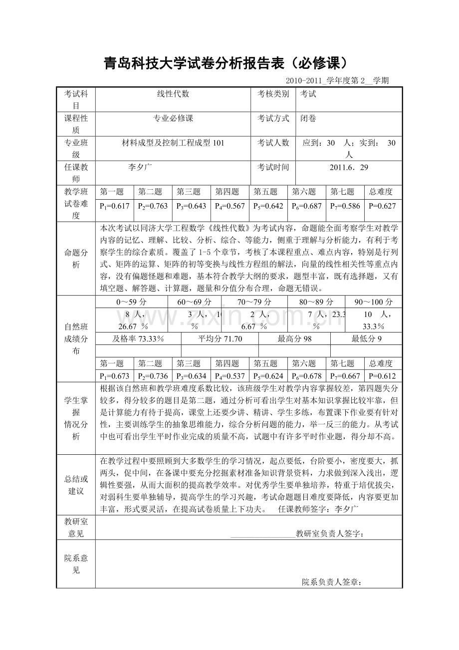 高密线性代数试卷分析.doc_第1页