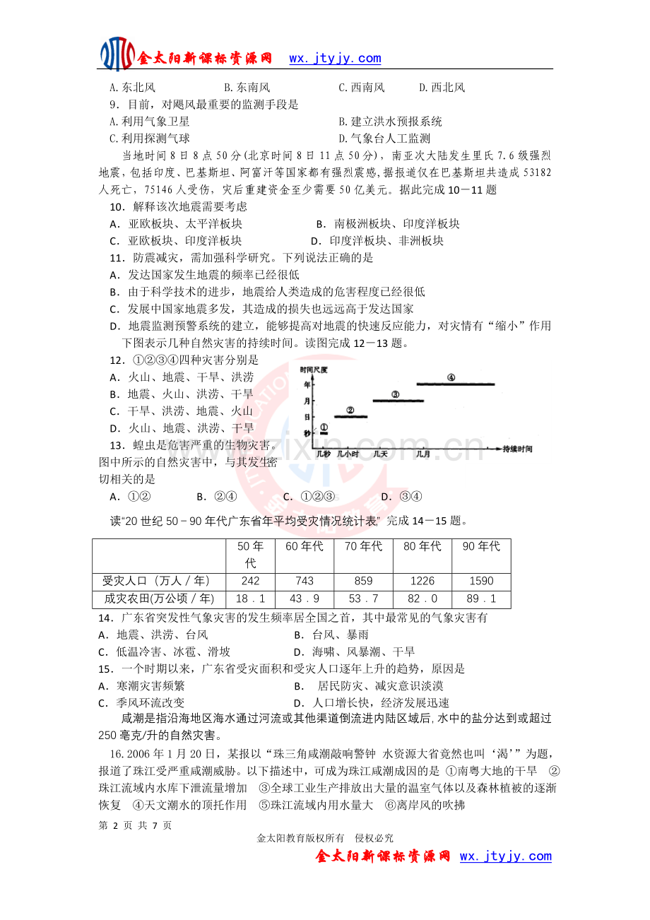 年高考地理“点中点”特训：自然灾害与防治.doc_第2页