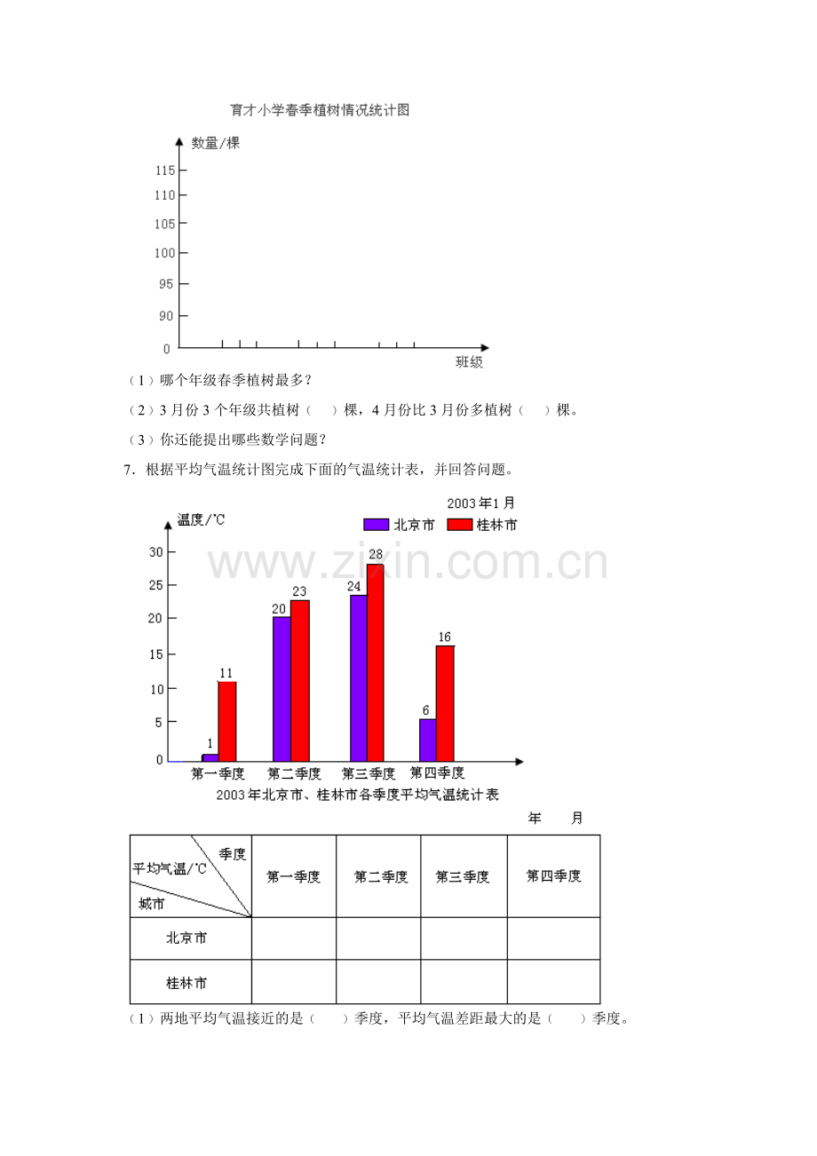 《条形统计图》同步练习1.doc_第3页