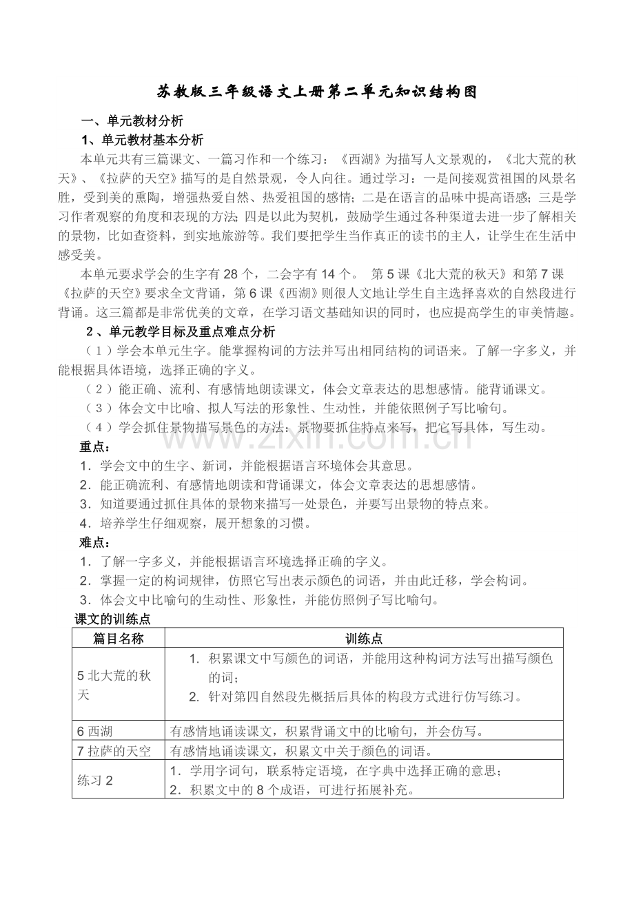 三上第二单元知识结构图(姚丽华).doc_第1页