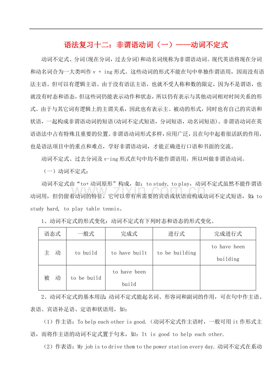 高中英语语法复习12-非谓语动词(一).doc_第1页