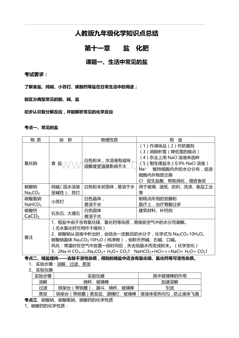 人教版九年级化学知识点总结：第十一章盐化肥.doc_第1页