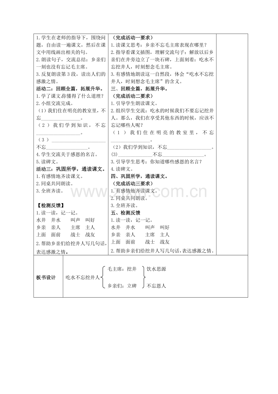 (部编)人教语文一年级下册、吃水不忘挖井人.docx_第3页