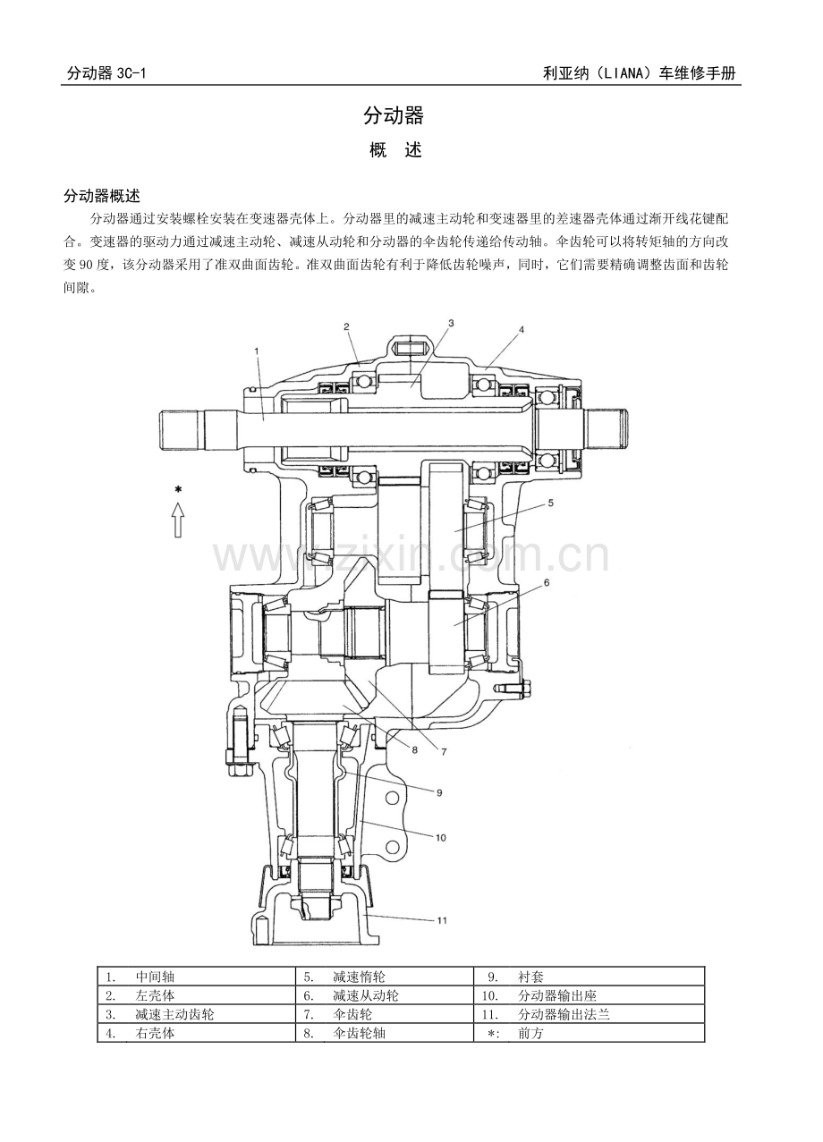 利亚纳3C-3D 分动器.pdf_第1页