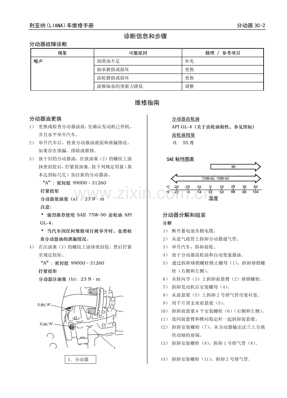 利亚纳3C-3D 分动器.pdf_第2页