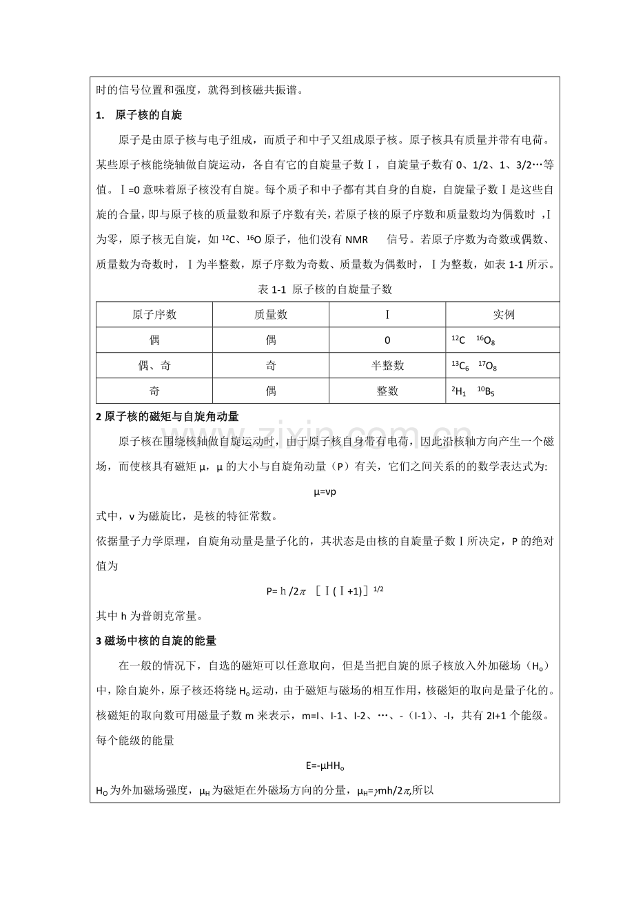 核磁共振光谱基本原理及实验操作.docx_第2页