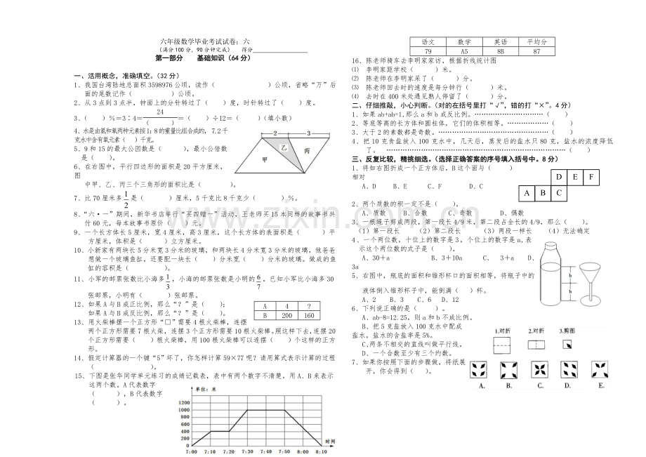 六年级数学毕业试卷6.doc_第1页