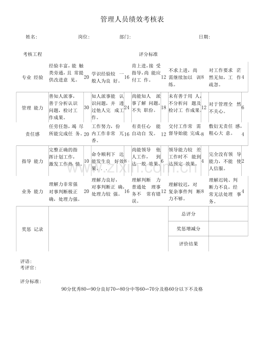 管理人员绩效考核表.docx_第1页