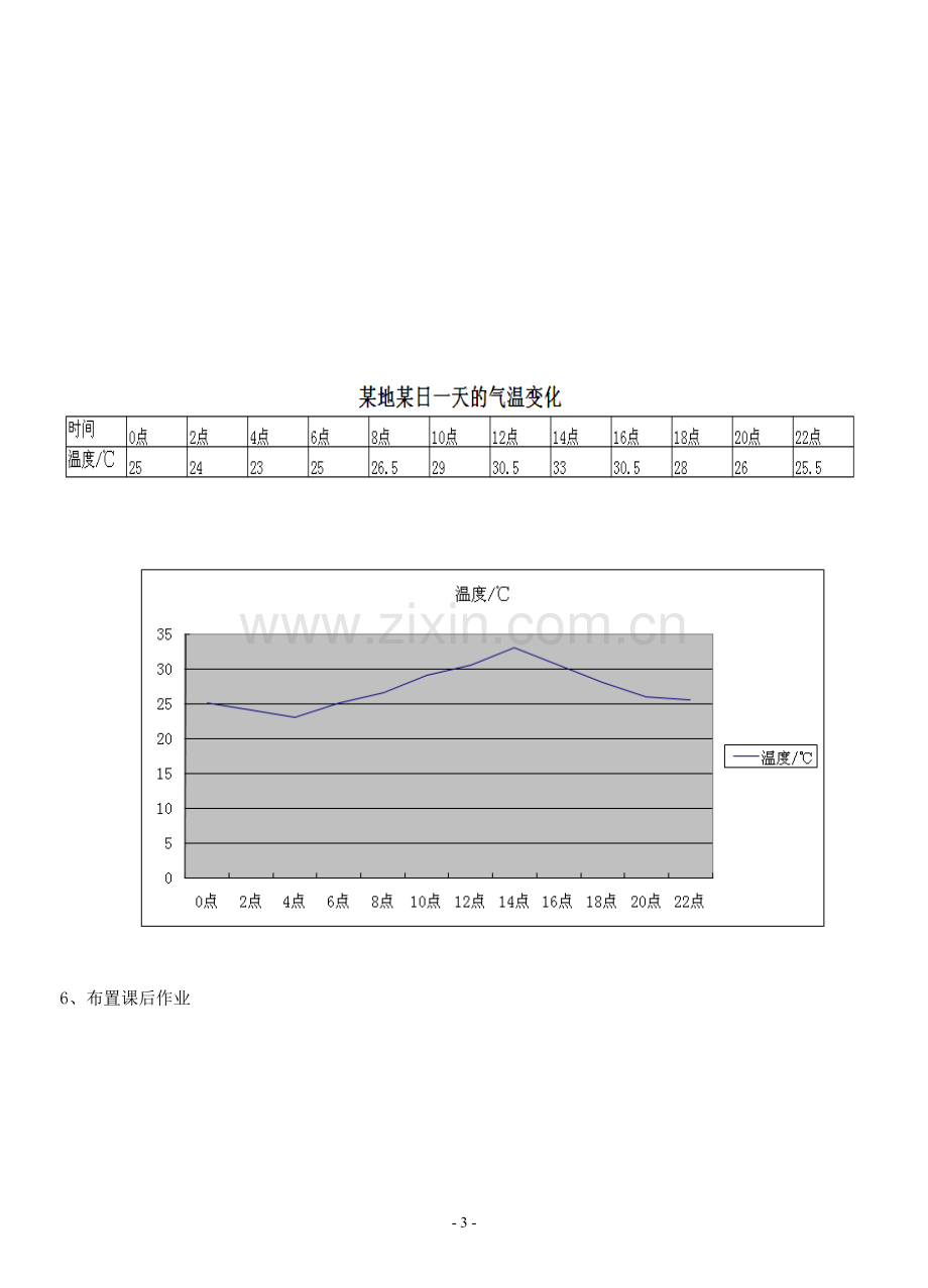 《Excel图表制作》教案.doc_第3页