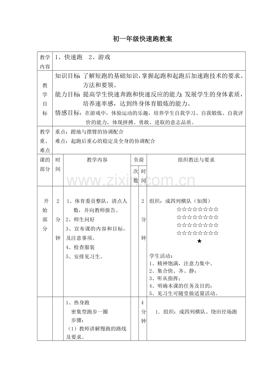 初中体育教案快速跑.doc_第2页