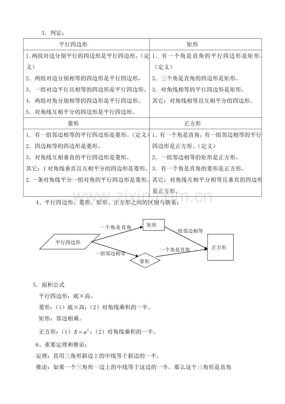 特殊平行四边形复习课教学设计.doc_第3页