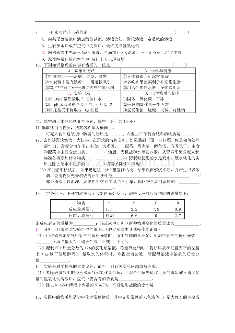 河南省息县2013年中考化学模拟题六.doc_第2页