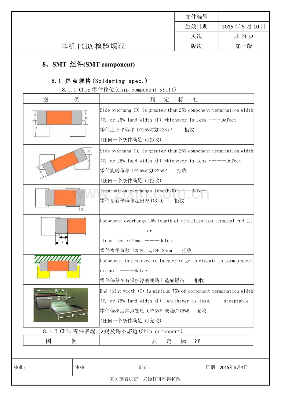 耳机PCBA检验规范.docx_第3页