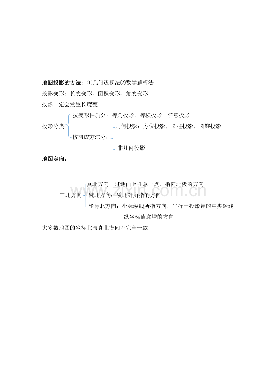 地图学复习资料.docx_第3页