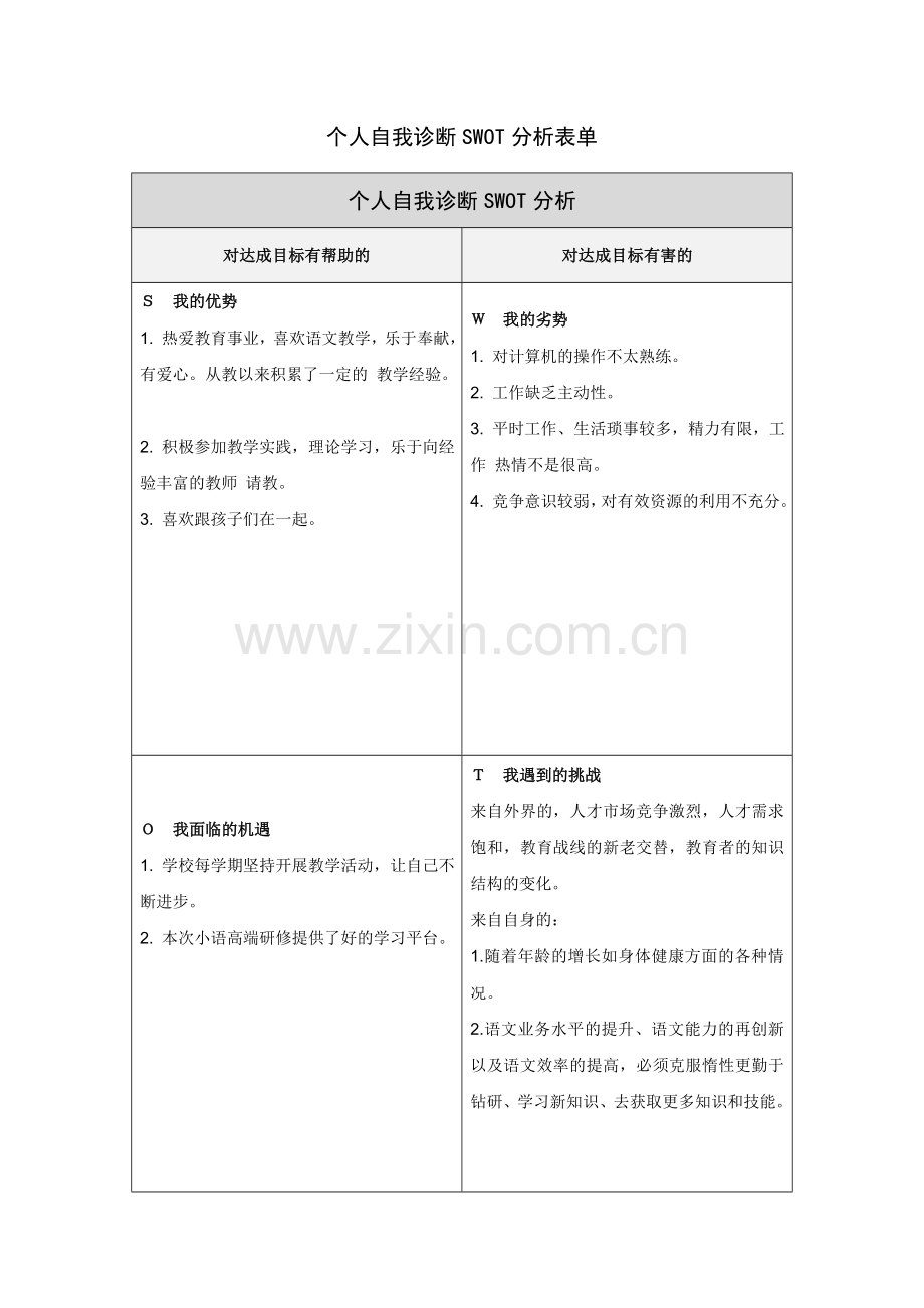 张晓琴个人自我诊断SWOT分析表.doc_第1页