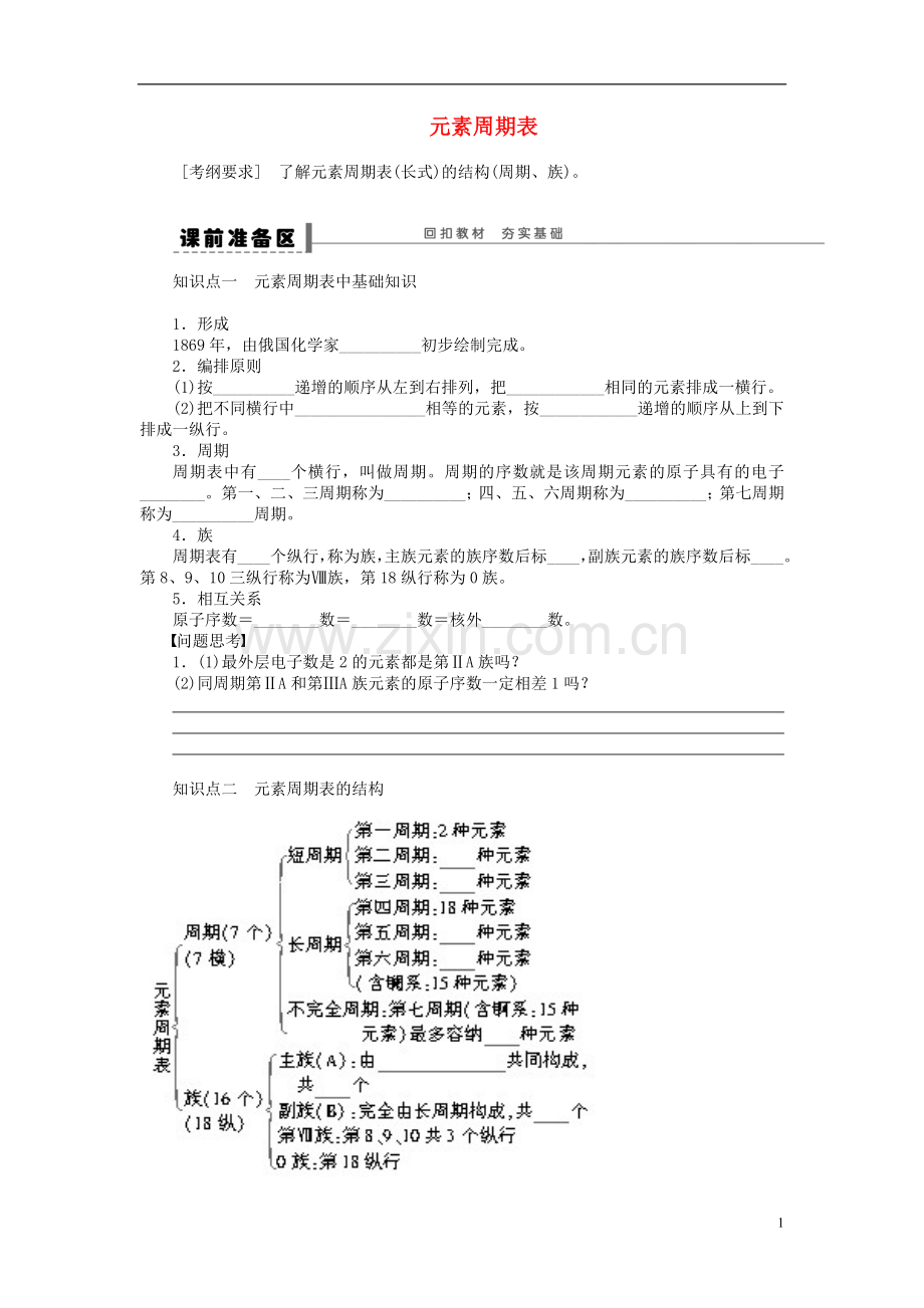 安徽省蚌埠铁中2014届高中化学《元素周期表》全册复习导学案.doc_第1页