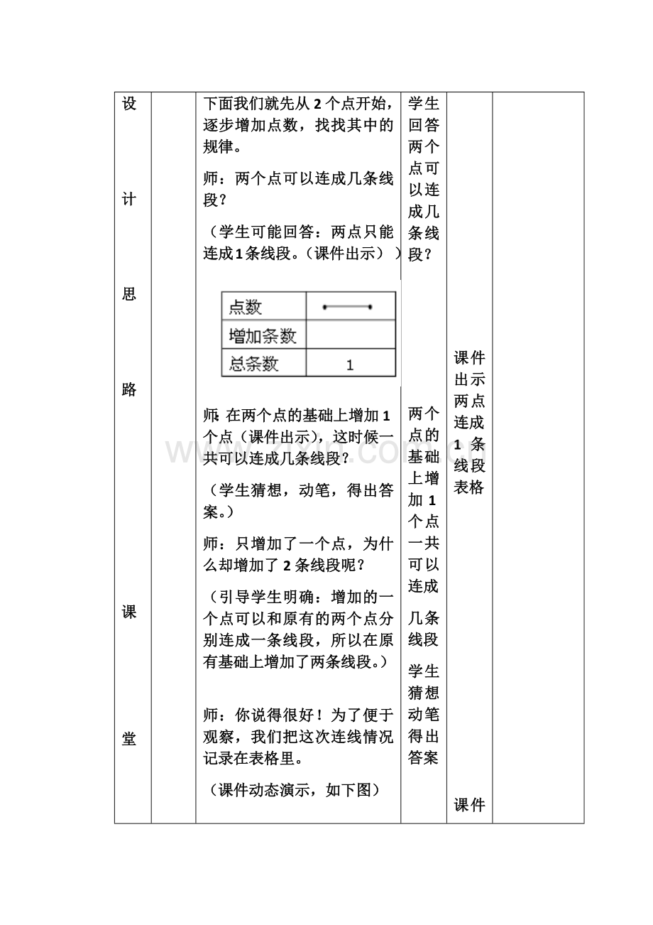 数学思考(一).docx_第3页