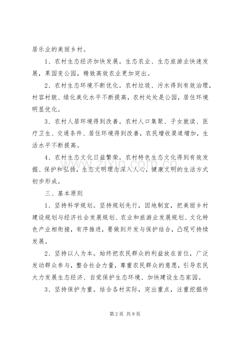 美丽乡村建设方案[合集].docx_第2页