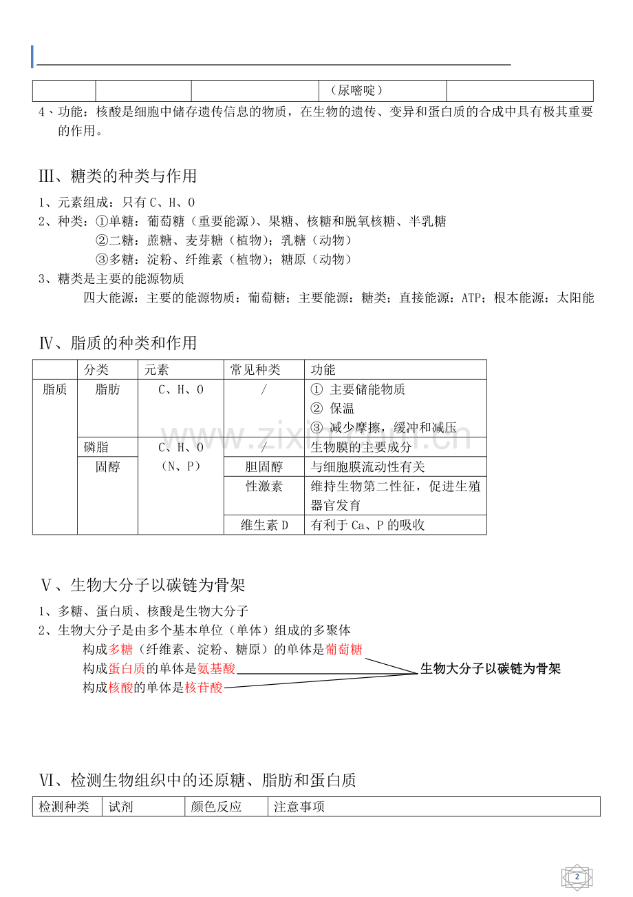 生物必修一知识整理.doc_第2页