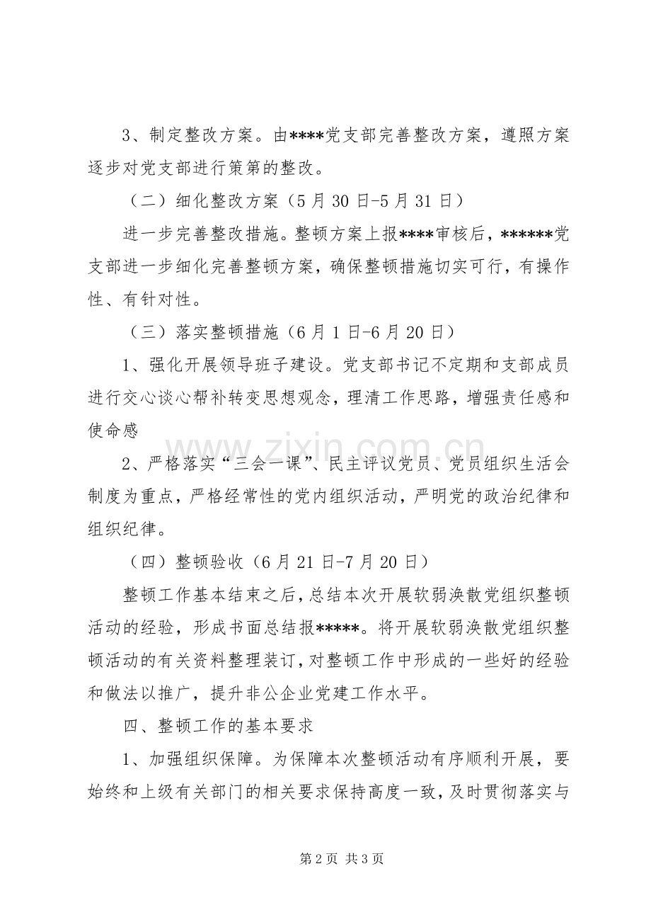 软弱涣散党支部整顿工作实施方案.docx_第2页