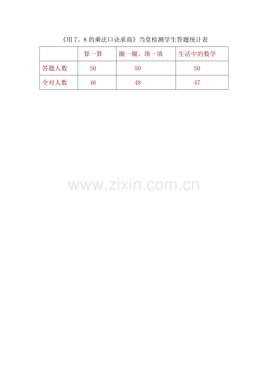 小学数学人教2011课标版二年级《用7、8的乘法口诀求商》作业测评.doc_第2页