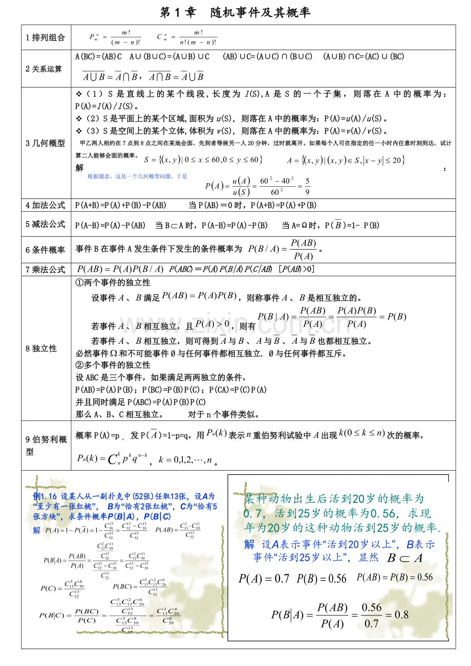 概率论与数理统计公式大全.doc_第1页