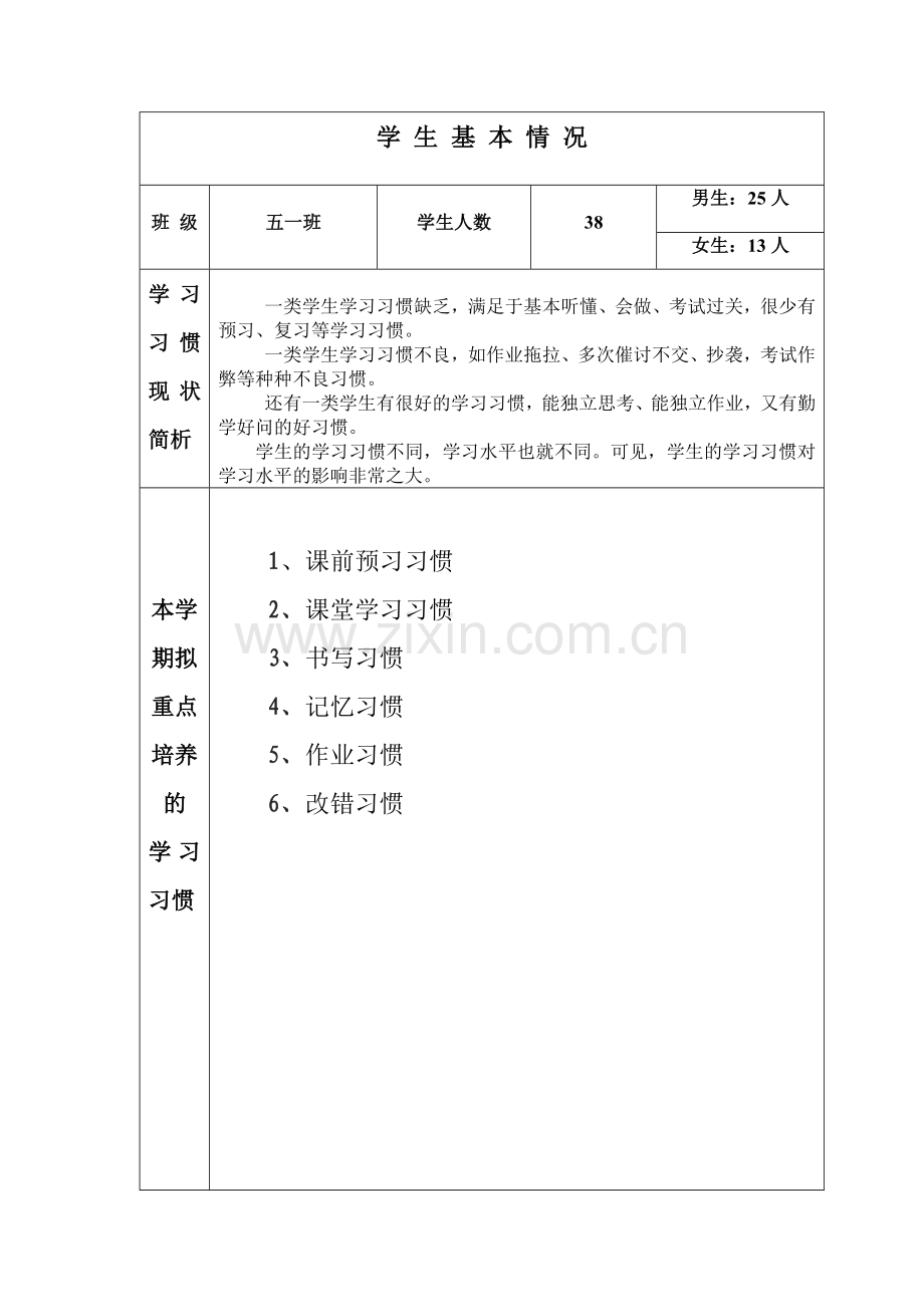 培养学生良好学习习惯工作方案.doc_第1页