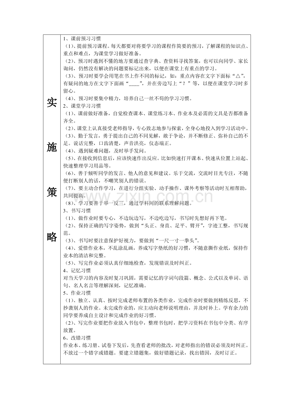 培养学生良好学习习惯工作方案.doc_第2页