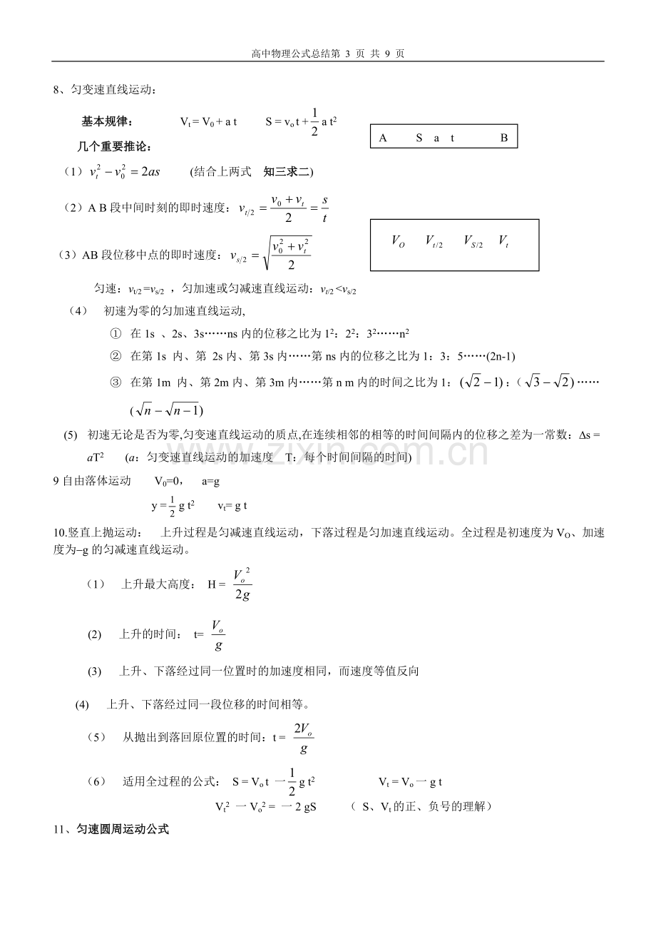 高中物理公式总结试用版.doc_第3页