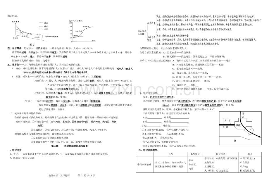 高中地理必修2复习提纲.doc_第2页