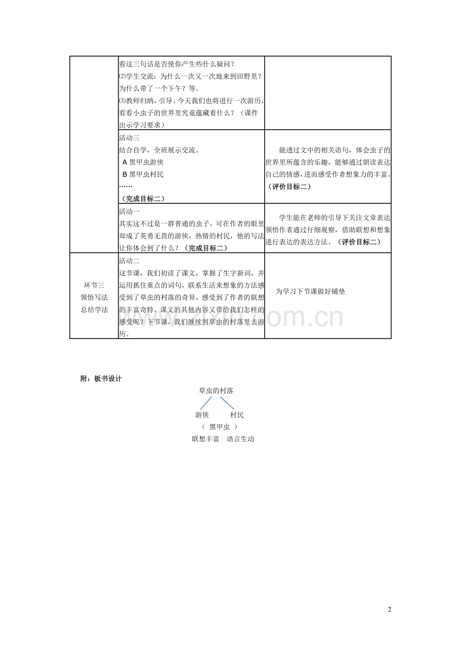 基于标准的教学设计草虫的村落(六上).doc_第2页