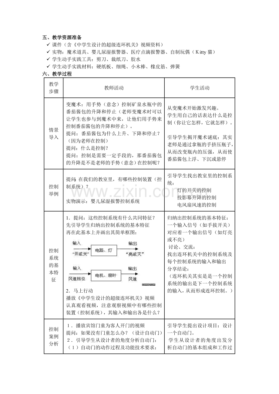 控制系统的基本组成与工作过程.doc_第2页