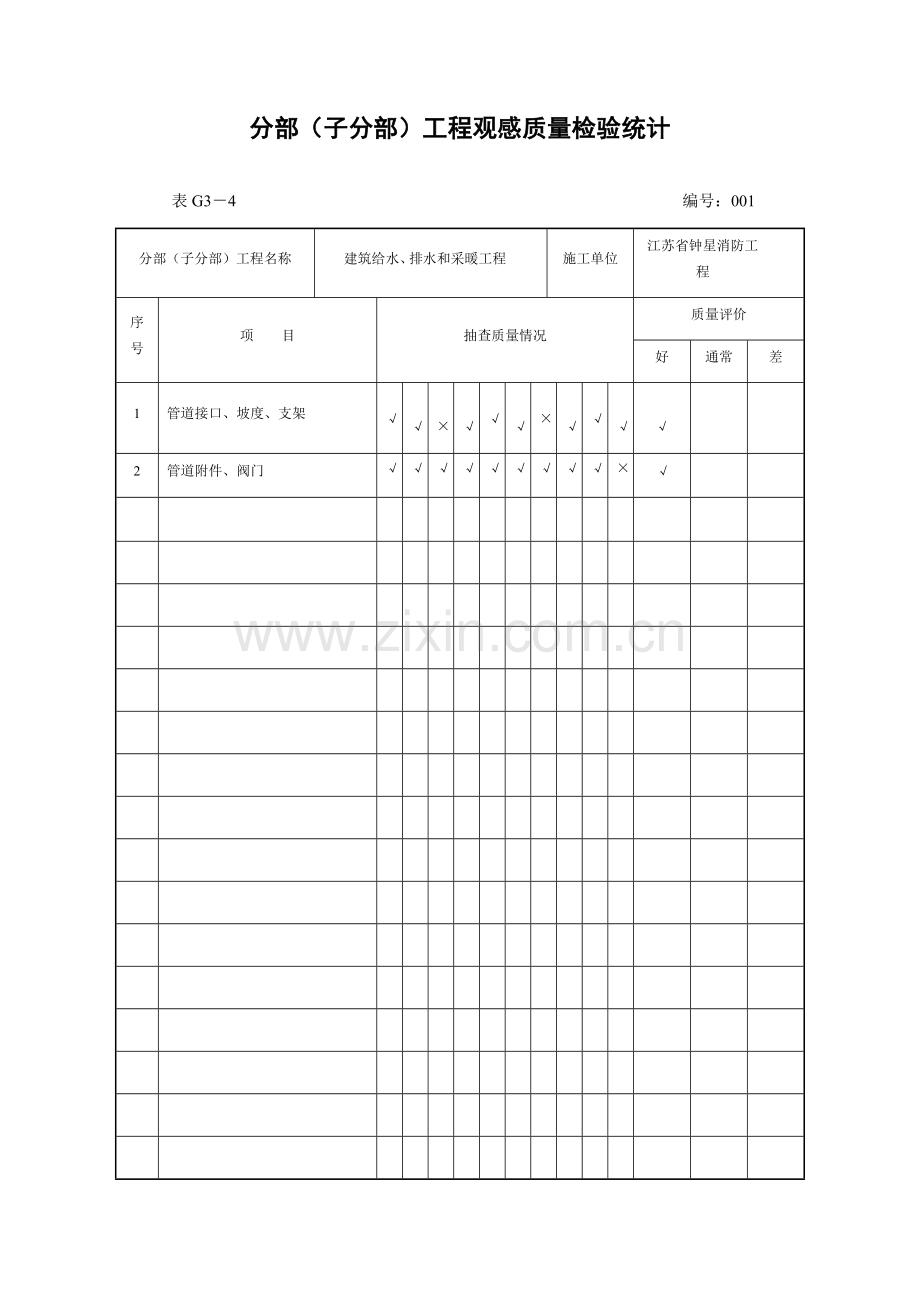 分部(子分部)工程观感质量检查记录.docx_第1页