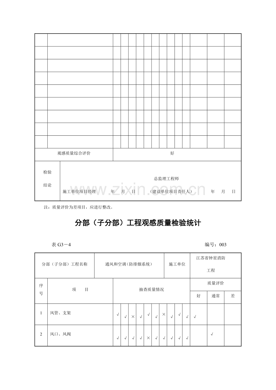 分部(子分部)工程观感质量检查记录.docx_第3页