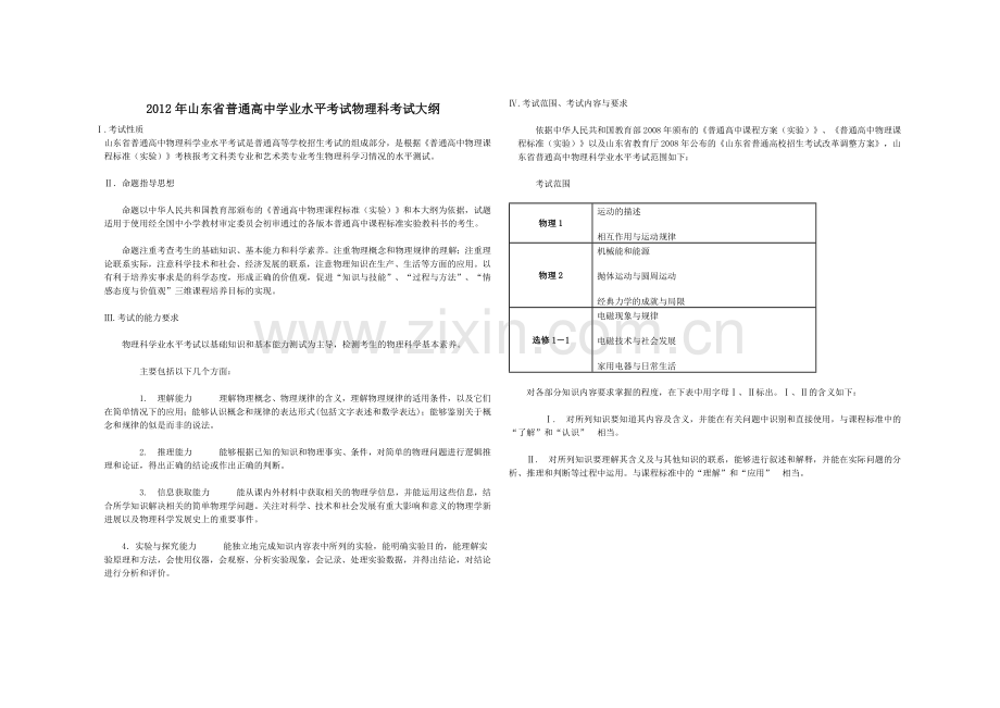 学业水平考试物理科一本通.doc_第1页